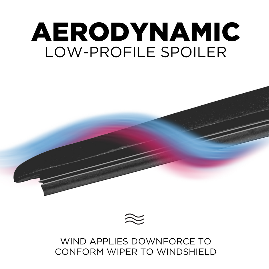 Saturn Relay Windshield Wiper Blades