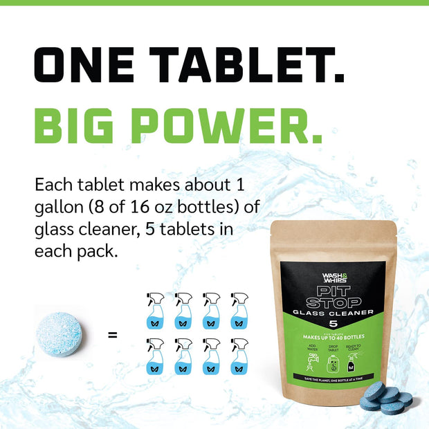 WASH&WHIPS Pit Stop Glass Cleaner / All Surface Cleaner Refill Tablets (Makes 5 Gallons)