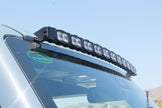2021+ Ford Bronco 40in Roof Light Bar- PRO