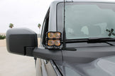 2022+ Ford Bronco Raptor Hood Mount/Ditch Lights/Pillars - PRO